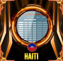 Haiti