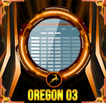PREDIKSI TOGEL OREGON-03 09 JUN 2025 LALATOGEL