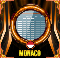 PREDIKSI TOGEL MONACO 10 JUN 2025 LALATOGEL