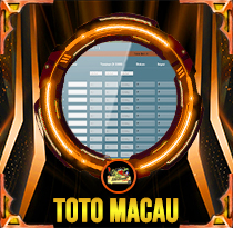 Toto Macau P2