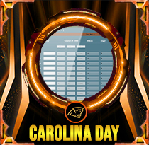 PREDIKSI TOGEL CAROLINA-DAY 14 MEI 2025 LALATOGEL