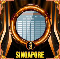 PREDIKSI TOGEL SINGAPORE-TOTO 15 MEI 2025 LALATOGEL