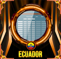 PREDIKSI TOGEL ECUADOR 02 JUN 2025 LALATOGEL