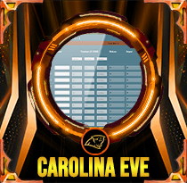 PREDIKSI TOGEL CAROLINA-EVE 07 JUN 2025 LALATOGEL