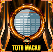 Toto Macau P3