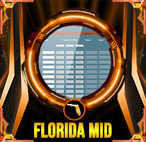 PREDIKSI TOGEL FLORIDA MID POOLS 20 MAR 2024 LALATOGEL