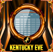 PREDIKSI TOGEL KENTUCKY-EVE 07 JUN 2025 LALATOGEL