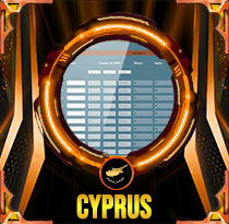 PREDIKSI TOGEL CYPRUS 15 MEI 2025 LALATOGEL