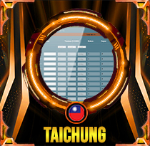 PREDIKSI TOGEL TAICHUNG 14 MEI 2025 LALATOGEL