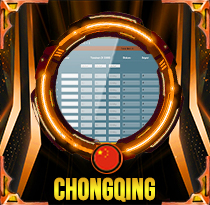 Chongqing