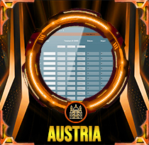 PREDIKSI TOGEL AUSTRIA 02 JUN 2025 LALATOGEL