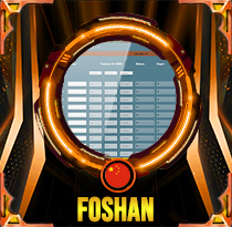 PREDIKSI TOGEL FOSHAN 02 JUN 2025 LALATOGEL