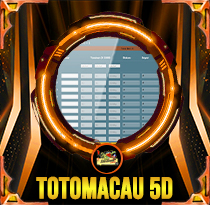 PREDIKSI TOGEL TOTOMACAU-5D-P2 14 MEI 2025 LALATOGEL