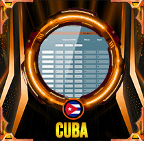 PREDIKSI TOGEL CUBA 07 JUN 2025 LALATOGEL